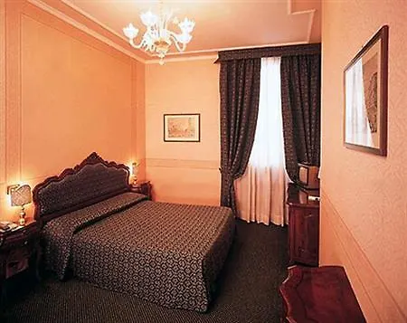 Hotel Kette Βενετία